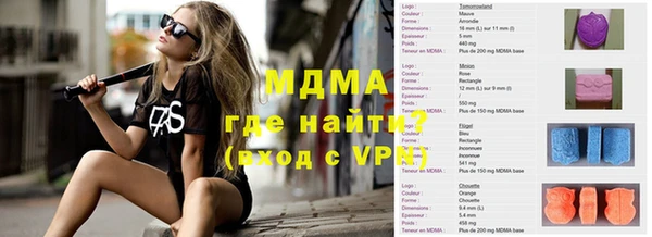 Альфа ПВП Богданович